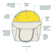 Load image into Gallery viewer, Fluf Zipper Lunch Bag Off-Black