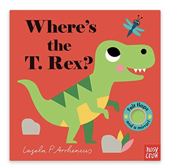Where's The T.Rex?