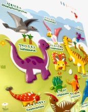 Load image into Gallery viewer, Dinosaur Puffy Sticker
